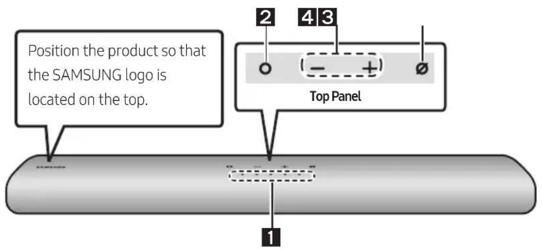 SAMSUNG HW-S66A - PRODUCT OVERVIEW - 1