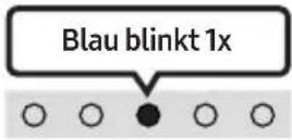 SAMSUNG HW-S66A - Anpassen der Soundbar-Lautstärke mit einer TV-Fernbedienung - 9