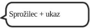 SAMSUNG HW-S66A - Uvod v uporabo pomočnice Amazon Alexa (vgrajena Alexa) - 3