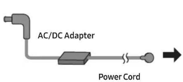 SAMSUNG HW-S66A - Connecting Electrical Power - 1