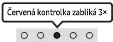 SAMSUNG HW-S66A - Stav kontrolky služby Alexa - 7