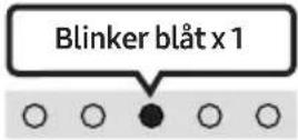SAMSUNG HW-S66A - Indstille Soundbar-lyden med en tv'ets fjernbetjening - 9