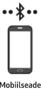 SAMSUNG HW-S66A - meetod. Bluetoothi kaudu ühendamine - 1