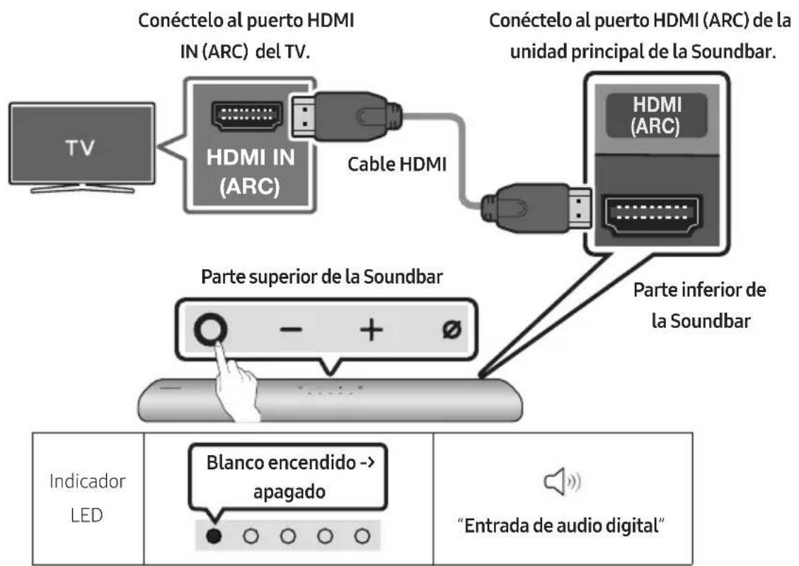 SAMSUNG HW-S66A - Conexión del televisor compatible con HDMI ARC (Canal de retorno de audio) - 1