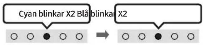 SAMSUNG HW-S66A - Alexa-indikatorns status - 4