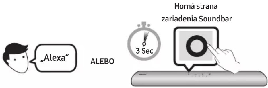 SAMSUNG HW-S66A - Začíname s Amazon Alexa (vstavanou asistentkou Alexa) - 1
