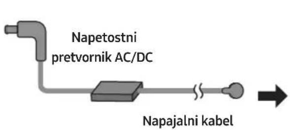 Napetostni pretvornik AC/DC Napajalni kabel