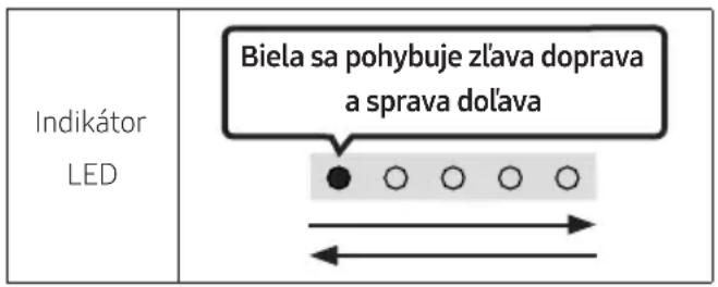 SAMSUNG HW-S66A - Spoločnosť Samsung môže v budúcnosti poskytnút aktualizácie k firmvéru systému zariadenia Soundbar. - 1