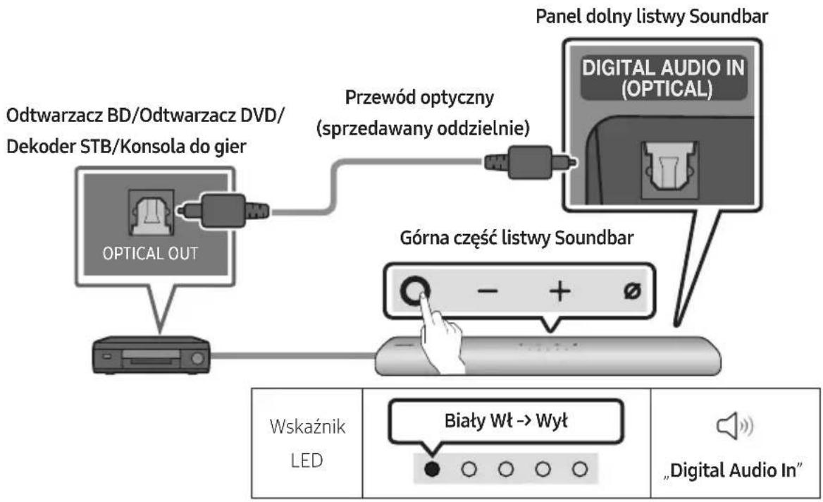 SAMSUNG HW-S66A - NAWIĄZYWANIE POŁĄCZENIA Z URZĄDZENIEM ZEWNETRZNYM - 1