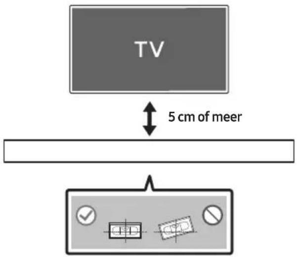 TV 5 cm of meer