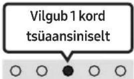 SAMSUNG HW-S66A - Soundbari helitugevuse reguleerimine teleri kaugjuhtimispuldiga - 6