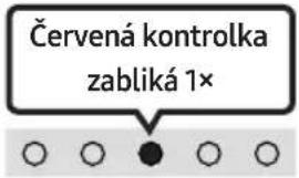 SAMSUNG HW-S66A - Nastavení hlasitosti zařízení Soundbar pomocí dálkového ovladače televizoru - 3