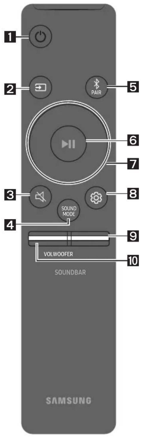 1 2 PAIR 5 6 7 3 SOUND MODE 8 4 9 VOLWOOFER 10 SOUNDBAR SAMSUNG