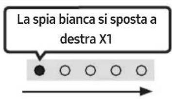 SAMSUNG HW-S66A - • Funzione Auto Power Down - 8