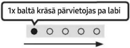 SAMSUNG HW-S66A - TĀLVADĪBAS PULTS IZMANTOŠANA - 8