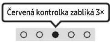 SAMSUNG HW-S66A - Stav kontrolky služby Alexa - 6