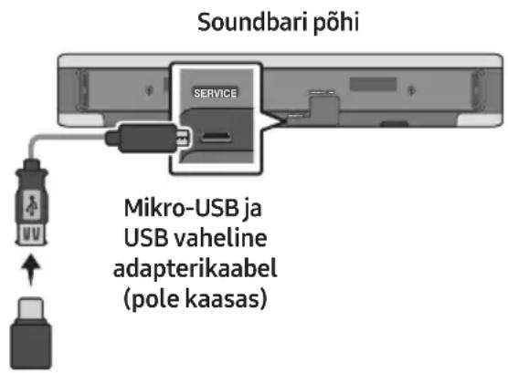 SAMSUNG HW-S66A - USB kaudu värskendamine - 1