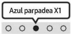 SAMSUNG HW-S66A - Apague la Soundbar. - 9