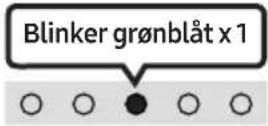 SAMSUNG HW-S66A - Indstille Soundbar-lyden med en tv'ets fjernbetjening - 6
