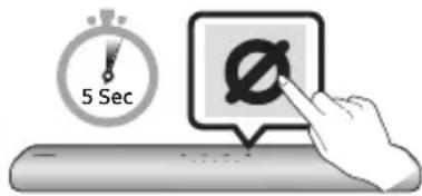 SAMSUNG HW-S66A - The initial connection - 2
