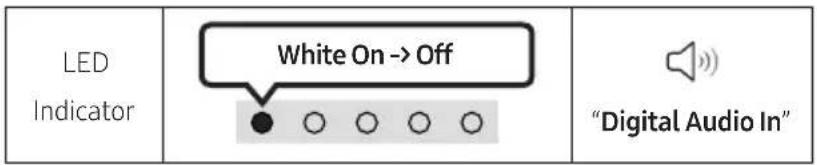SAMSUNG HW-S66A - Pre-connection Checklist - 3