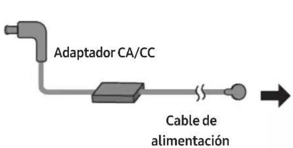 SAMSUNG HW-S66A - Conexión de la alimentación - 1