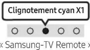 SAMSUNG HW-S66A - Réglage du volume de la Soundbar avec une télécommande de téléviseur - 6