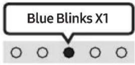 SAMSUNG HW-S66A - Adjusting the Soundbar volume with a TV remote control - 9
