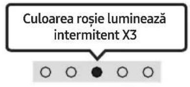 SAMSUNG HW-S66A - Starea indicatorului Alexa - 6