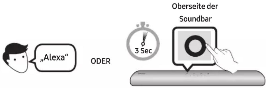 "Alexa" ODER 3 Sec Oberseite der Soundbar