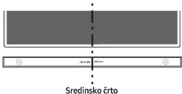Sredinsko črto