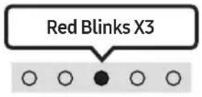 SAMSUNG HW-S66A - Alexa indicator status - 7