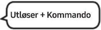 SAMSUNG HW-S66A - Komme i gang med Amazon Alexa (innebygd Alexa) - 3