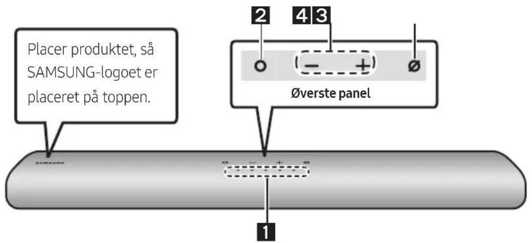 SAMSUNG HW-S66A - PRODUKTOVERSIGT - 1