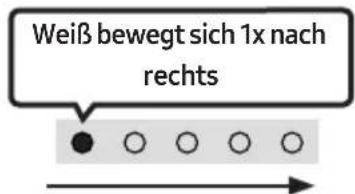 SAMSUNG HW-S66A - (Stummschaltung) - 6