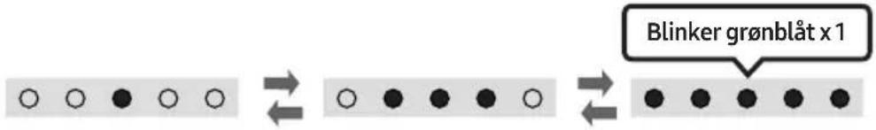 SAMSUNG HW-S66A - Brug stemmekommandoer til at styre Soundbaren - 4