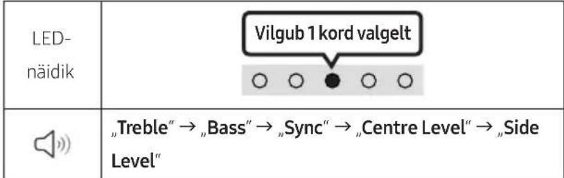 SAMSUNG HW-S66A - KAUGJUHTIMISPULDI KASUTAMINE - 5