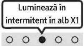 SAMSUNG HW-S66A - (Dezactivare sunet) - 2