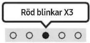 SAMSUNG HW-S66A - Alexa-indikatorns status - 7