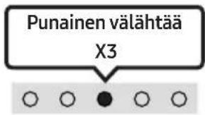 SAMSUNG HW-S66A - Alexan merkkivalon tila - 7