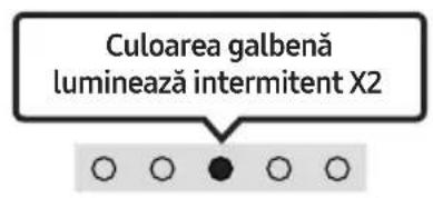 SAMSUNG HW-S66A - Starea indicatorului Alexa - 4