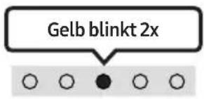 SAMSUNG HW-S66A - Status der Alexa-Anzeige - 5