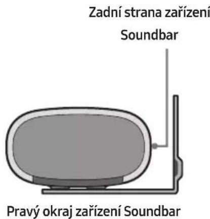 Zadní strana zařízení Soundbar Pravý okraj zařízení Soundbar