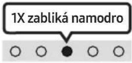 SAMSUNG HW-S66A - Nastavenie hlasitosti zariadenia Soundbar pomocou dial'kového ovládania televízora - 9