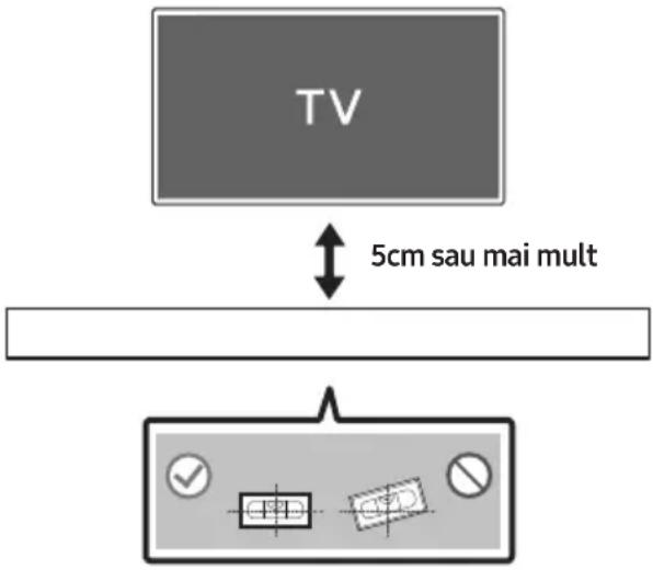 TV 5cm sau mai mult