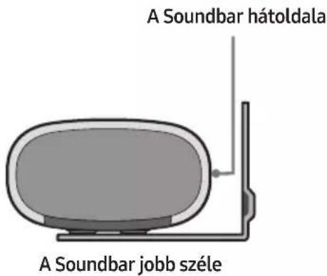 A Soundbar hátoldala A Soundbar jobb széle