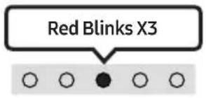 SAMSUNG HW-S66A - Alexa indicator status - 6