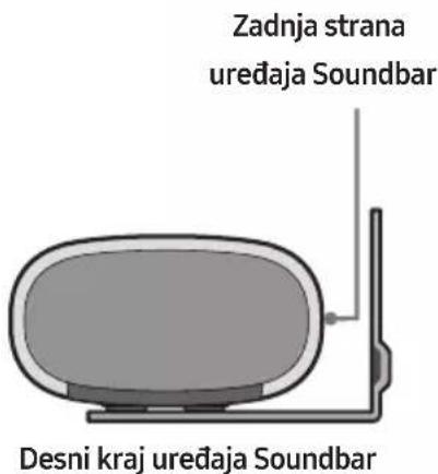 SAMSUNG HW-S66A - Početno povezivanje - 2