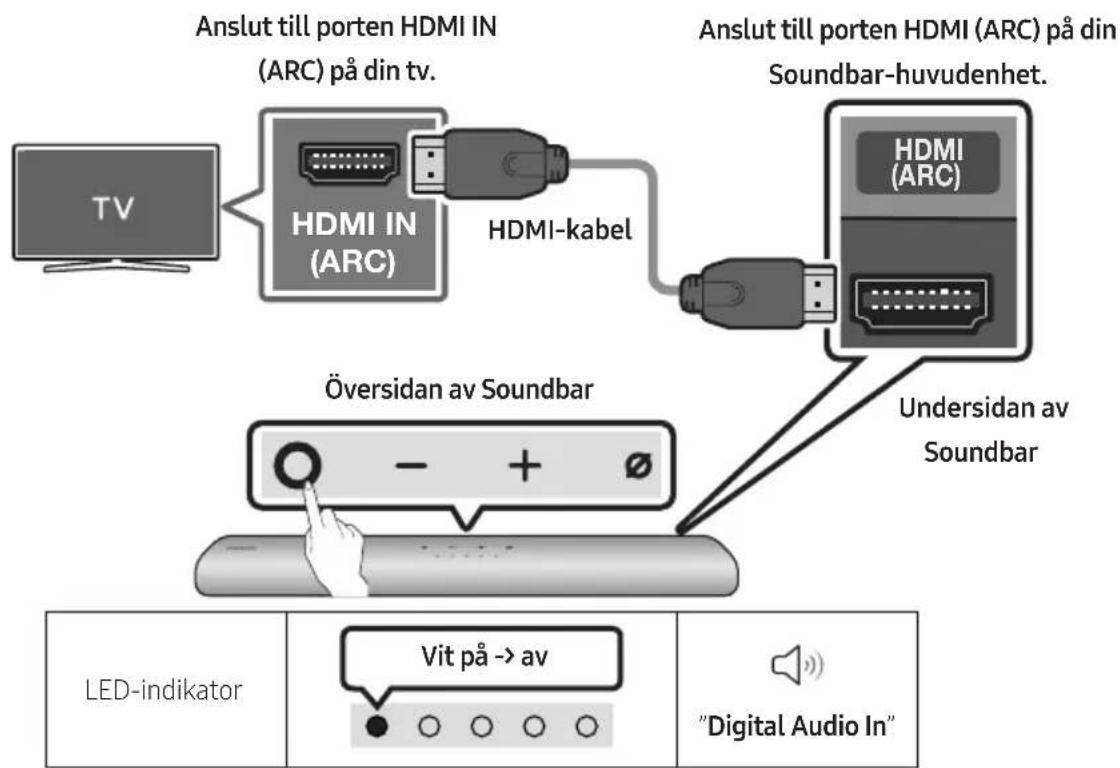 SAMSUNG HW-S66A - Ansluta en tv som stöder HDMI ARC (Audio Return Channel) - 1