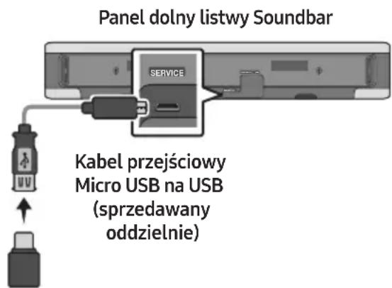 Panel dolny listwy Soundbar SERVICE Kabel przejściowy Micro USB na USB (sprzedawany oddzielnie)